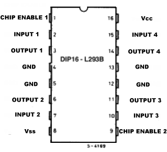 Simbolo del L293B