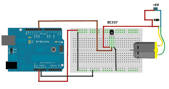 Control Motor CC