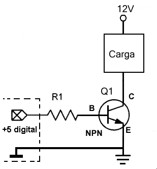 fig2