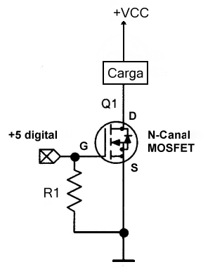 Sumidero con N-MOSFET