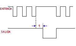 fig708