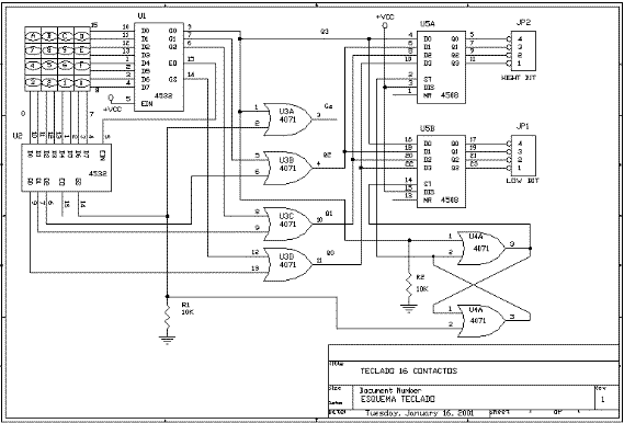 diagrama del tecldo