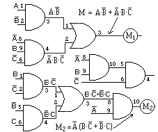 fig 4-10.gif Solucin problema n#3