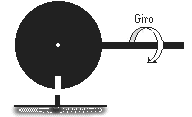 Problema 4 detector de posicin