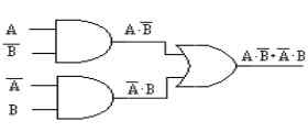 fig 4-6.jpg - Problema 1 esquema lgico