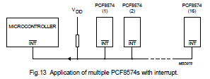 fig.13_multiples
