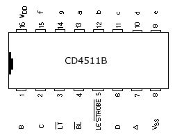 pin4511b