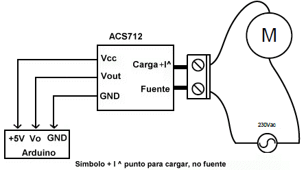 simbolo_asc712+carga-1